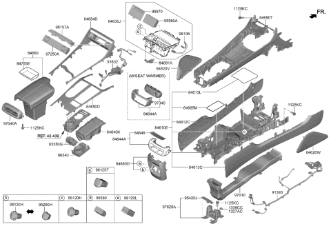 2022 Hyundai Genesis GV80 Console Diagram 1