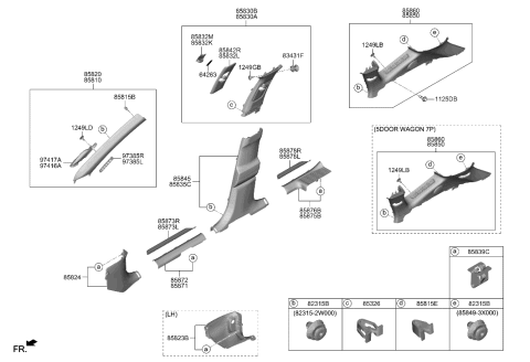 2023 Hyundai Genesis GV80 Interior Side Trim Diagram