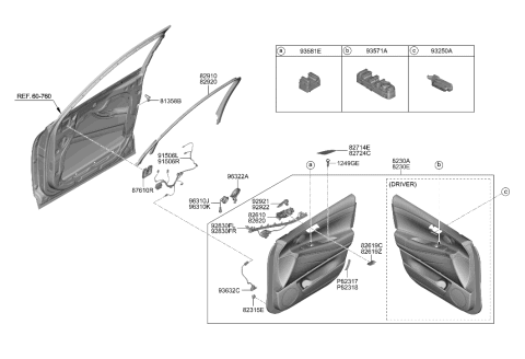 2022 Hyundai Genesis GV80 Front Door Trim Diagram