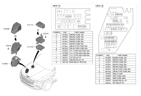 2011 Hyundai Azera Multi Fuse Diagram for 18980-09450