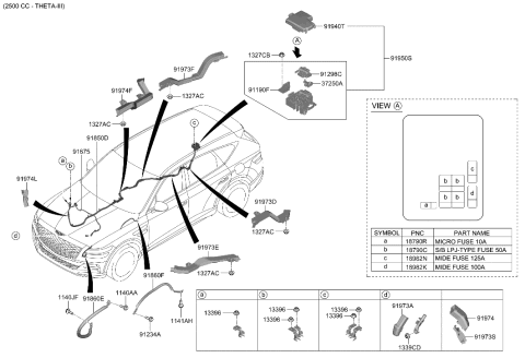 2022 Hyundai Genesis GV80 Miscellaneous Wiring Diagram 1