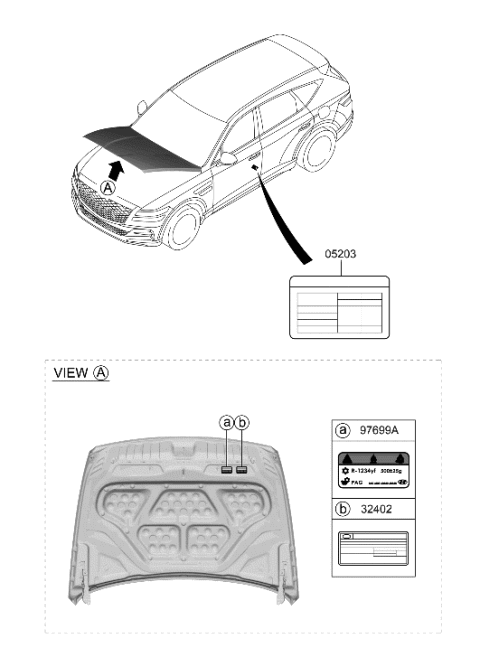 2023 Hyundai Genesis GV80 Label Diagram 2