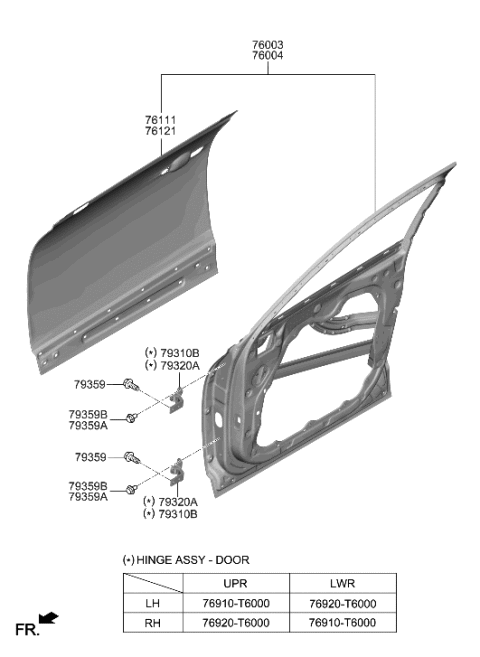2021 Hyundai Genesis GV80 Front Door Panel Diagram