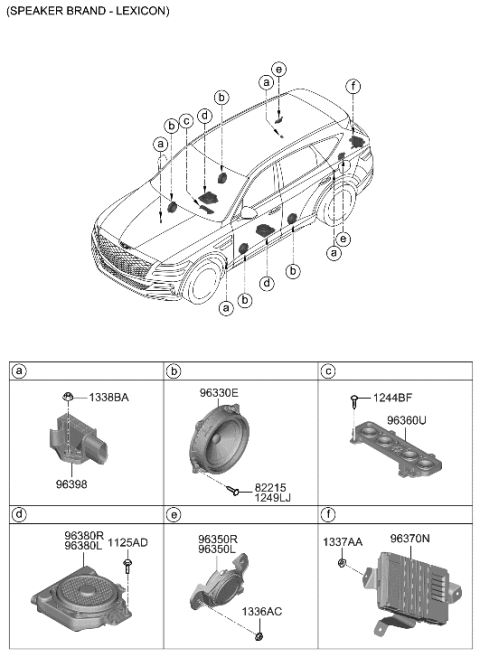2023 Hyundai Genesis GV80 Speaker Diagram 2