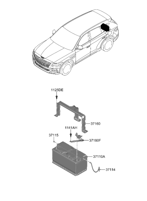 2021 Hyundai Genesis GV80 Battery & Cable Diagram