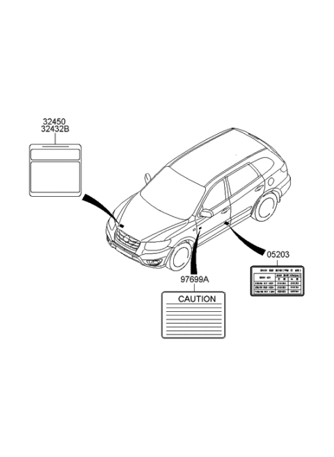 2011 Hyundai Santa Fe Label Diagram 2