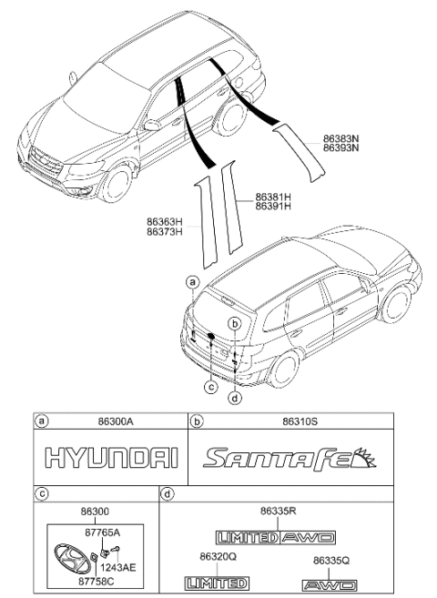 2012 Hyundai Santa Fe Emblem Diagram