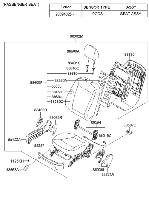 2012 Hyundai Santa Fe Front Seat Diagram 1