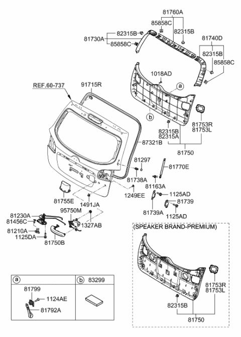 2012 Hyundai Santa Fe Panel Assembly-Tail Gate Trim Diagram for 81750-2B000-HZ