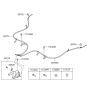 Diagram for Hyundai Parking Brake Cable - 59770-A5300