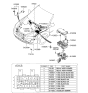 Diagram for 2005 Hyundai Azera Fuse - FLF07-15001