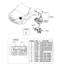 Diagram for 2007 Hyundai Azera Fuse Box - 91950-3K541