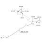 Diagram for 2006 Hyundai Tucson Brake Line - 58737-2E350