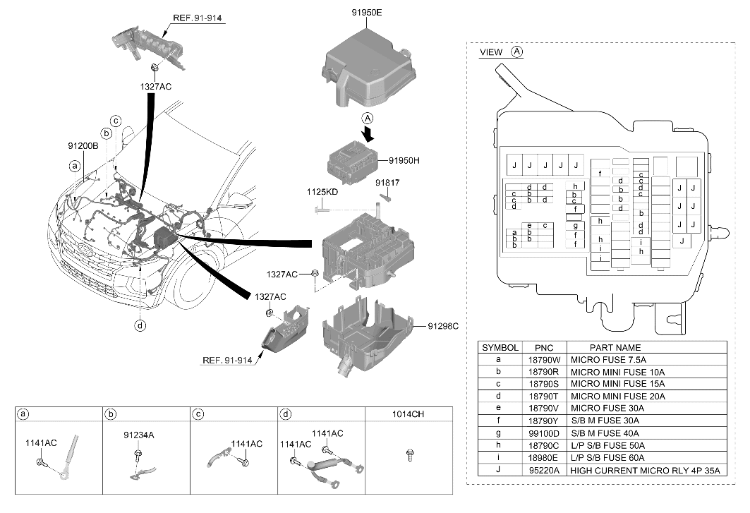 91200-K5471 Hyundai Wiring Assembly Front