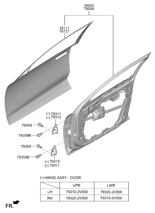 Hyundai 76003-KL001 PANEL ASSY-FRONT DOOR,LH 76003-KL001 Hyundai PANEL ASSY-FRONT DOOR,LH