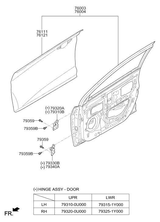 Hyundai 76003-1R320 Front Door Panel Assembly Left Hand 76003-1R320 Hyundai Front Door Panel Assembly Left Hand