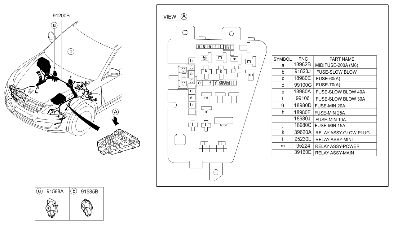 Hyundai 91970-3M070 Protector Wiring 91970-3M070 Hyundai Protector Wiring