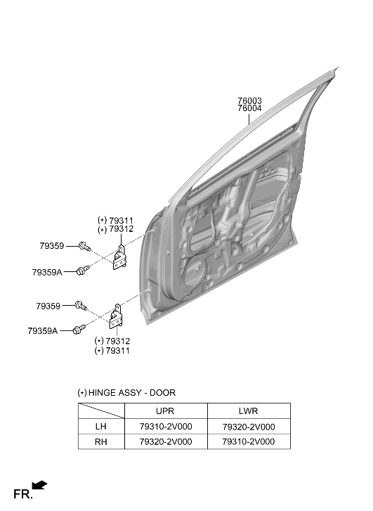 76004-LI000 Hyundai PANEL ASSY-FRONT DOOR,RH