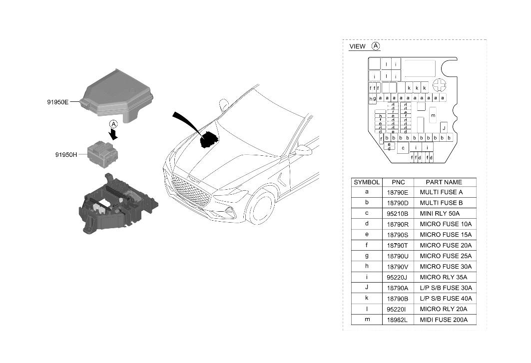91955-G9820 Hyundai Engine Room Box Upper Cover