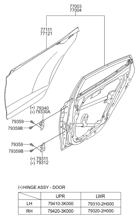 77004-3X010 Hyundai Panel Assembly-RR Dr RH