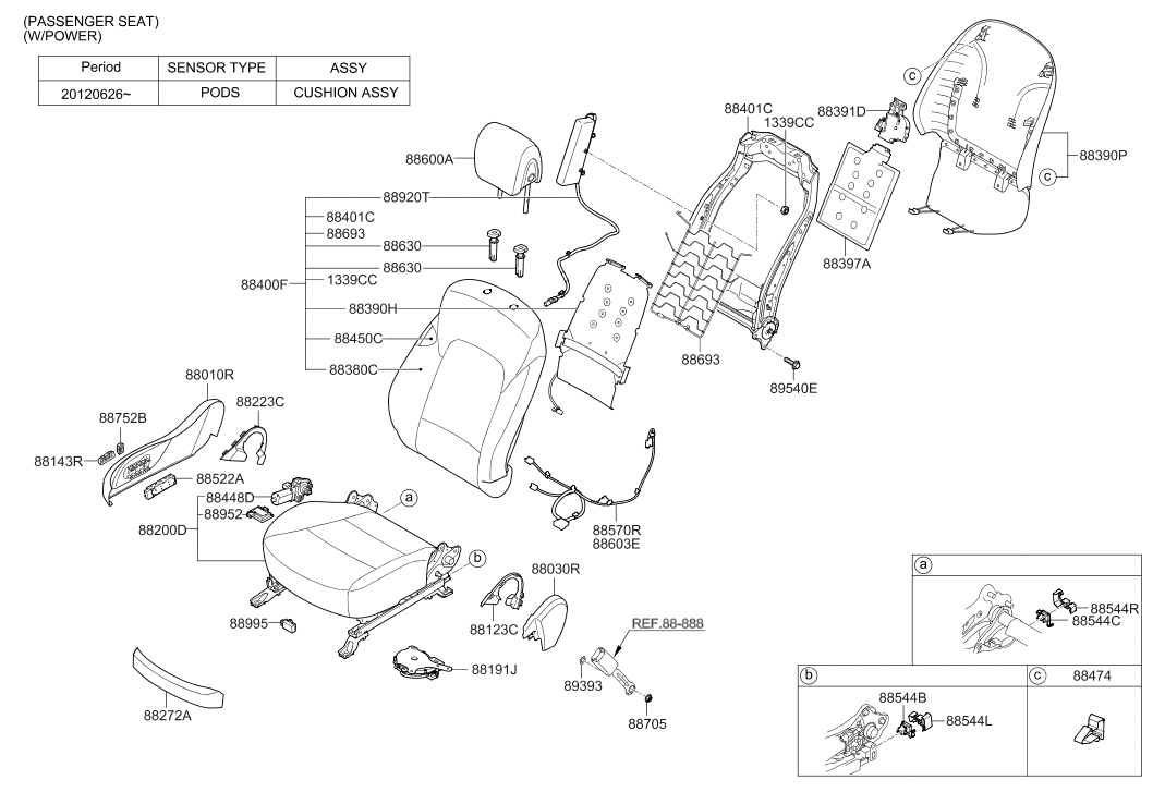 88405-4Z510-R3X Hyundai Front Passenger Seat Back Assembly