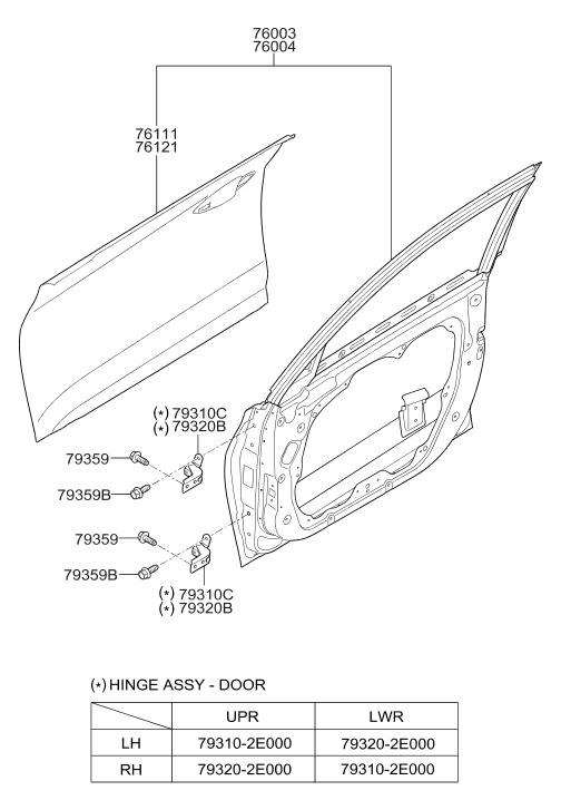 76003-3V001 Hyundai Front Door Panel Assembly Left Hand