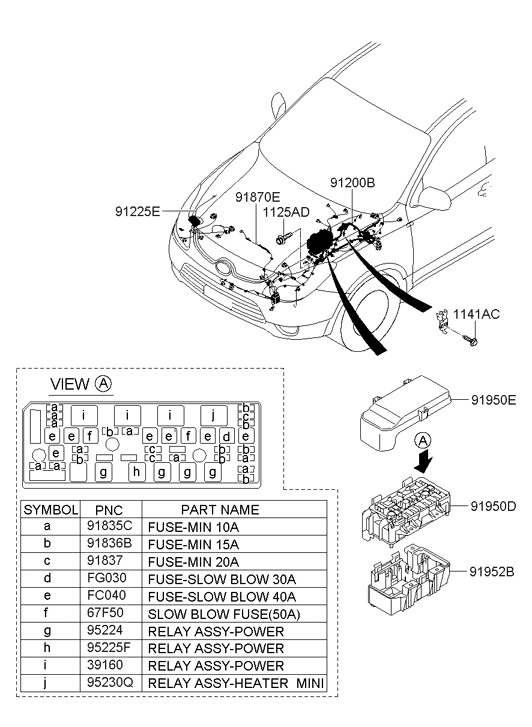 Hyundai 95230-1C510 Relay Assembly-Heater & Mini 95230-1C510 Hyundai Relay Assembly-Heater & Mini