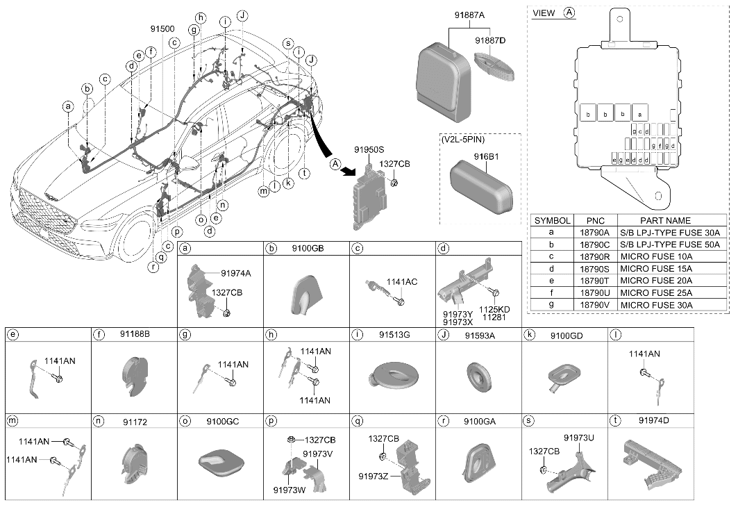 91676-JI030 Hyundai WIRING & BAG-NORM CHGE OUTL CB