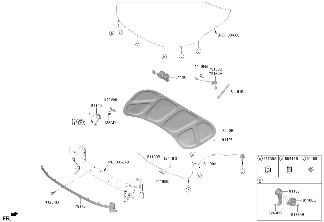 Hyundai 81181-2B000-UUG Hood Latch Release Handle Assembly 81181-2B000-UUG Hyundai Hood Latch Release Handle Assembly