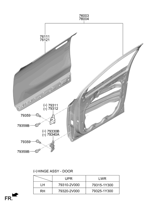 Hyundai 76121-M5000 Front Door Outer Panel Right Hand 76121-M5000 Hyundai Front Door Outer Panel Right Hand