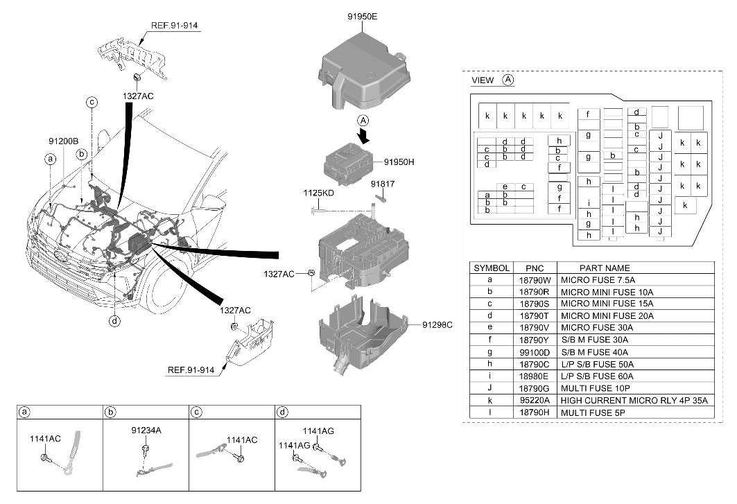 91210-CW050 Hyundai Wiring Assembly Front