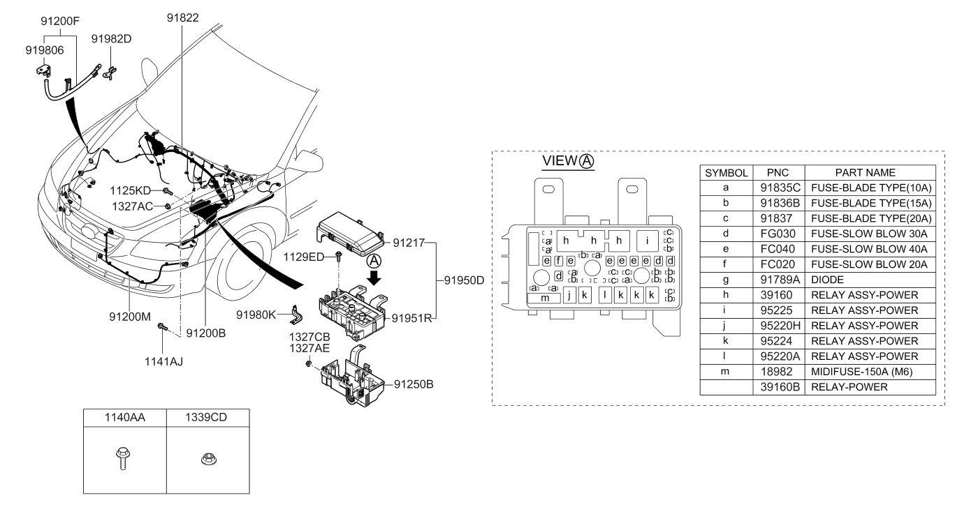 91200-0A020 Hyundai Wiring Assembly Front