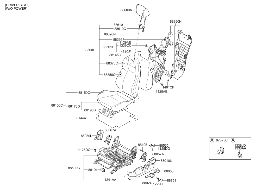 88501-2M030 Hyundai Front Driver Seat Track Assembly