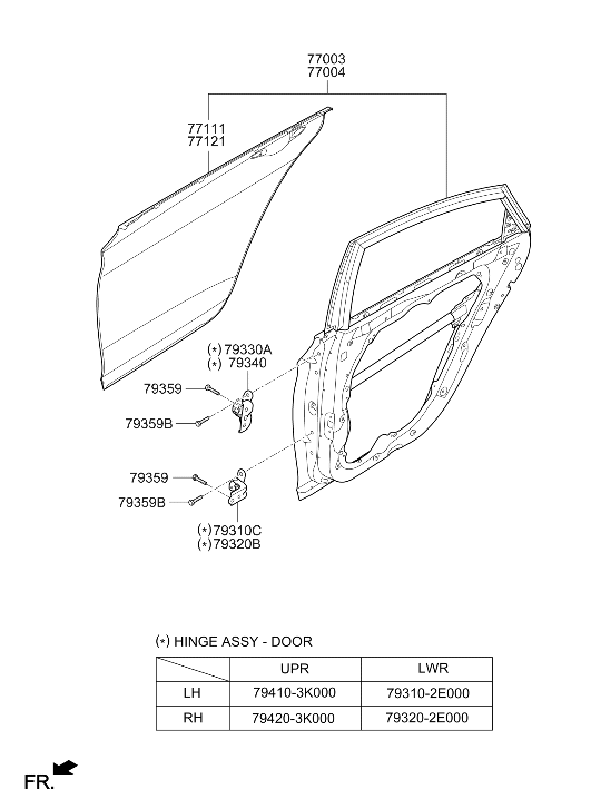 77003-3Q000 Hyundai Rear Door Panel Assembly Left Hand