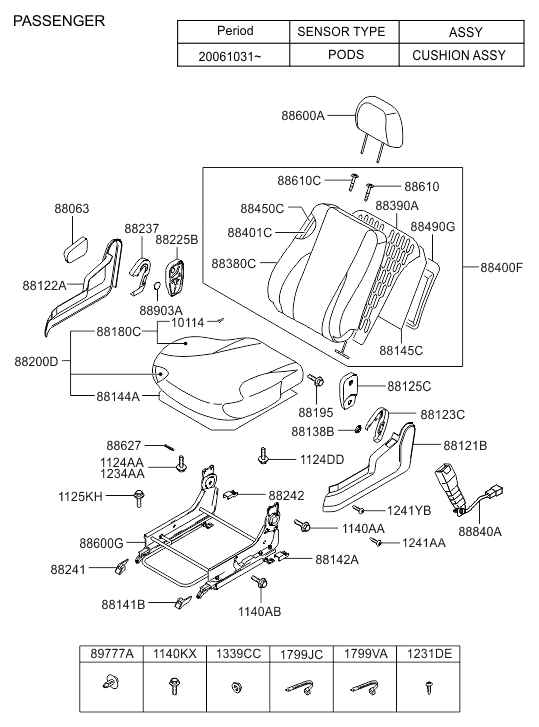 88138-2E500-U7 Hyundai Cap-Inside Cover Passenger Inn