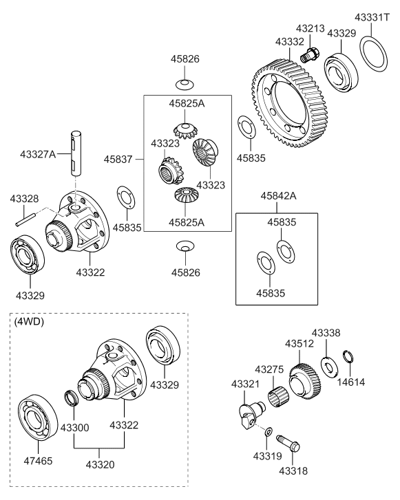 Hyundai 43320-39600 Diffrential Assembly 43320-39600 Hyundai Diffrential Assembly
