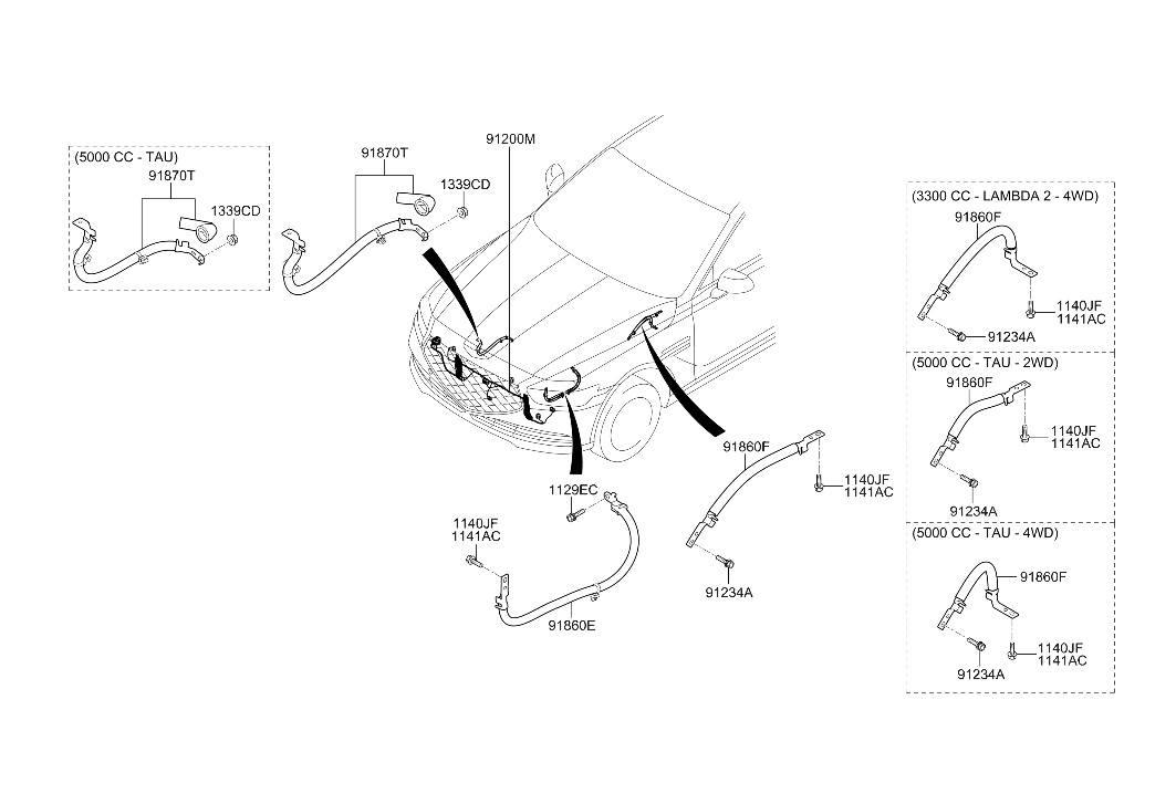 91815-D2040 Hyundai Wiring Assembly Fem