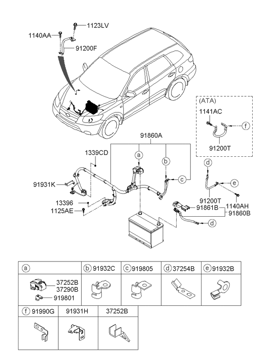 Hyundai 91931-2B240 Terminal-Transmission Ground 91931-2B240 Hyundai Terminal-Transmission Ground