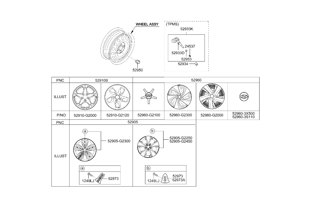 52905-G2250 Hyundai Aluminium Wheel Assembly