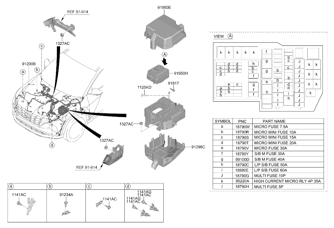 91200-CW591 Hyundai Wiring Assembly Front