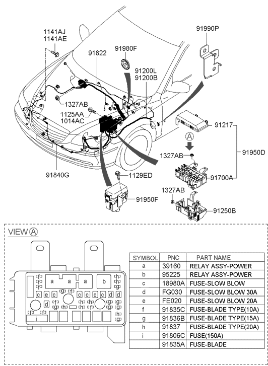 Hyundai 91831-3L130 Engine Room Wiring Assembly 91831-3L130 Hyundai Engine Room Wiring Assembly