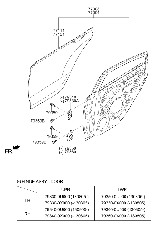 77003-1R460 Hyundai Rear Door Panel Assembly Left Hand