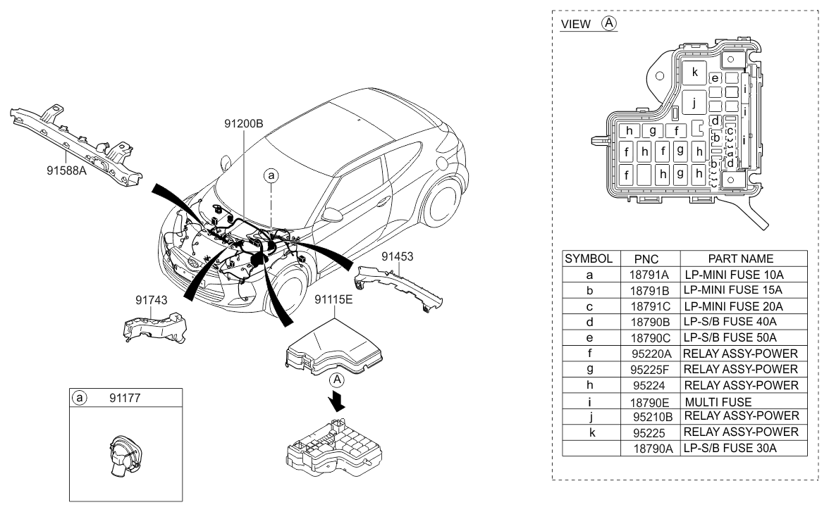 Hyundai 91301-2V157 Wiring Assembly Front 91301-2V157 Hyundai Wiring Assembly Front