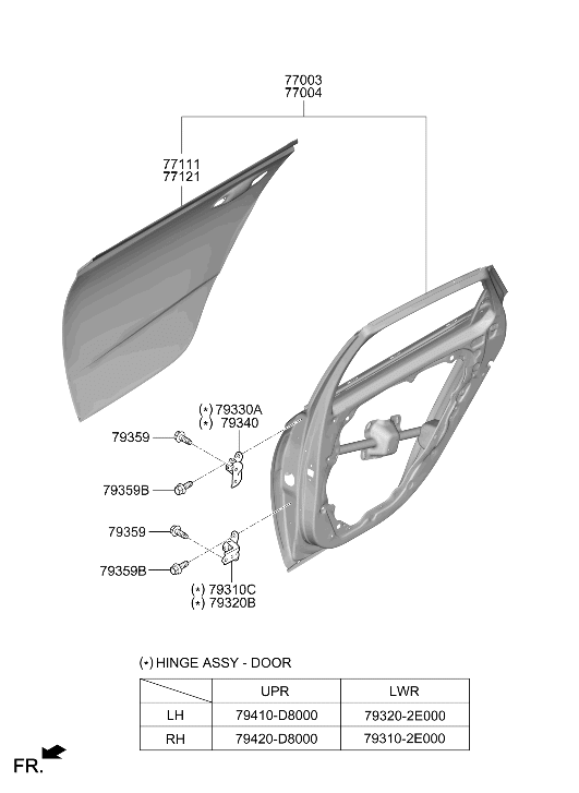 77004-L1500 Hyundai Rear Door Panel Assembly Right Hand