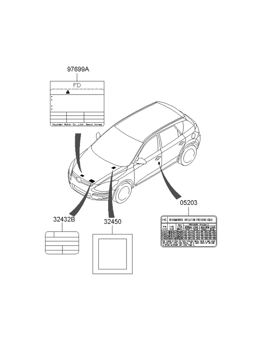 05203-2L110 Hyundai Tire Pressure Label