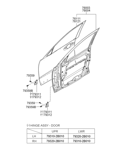 2006 Hyundai Santa Fe Front Door Panel Assembly Left Hand Diagram for 76003-2B020