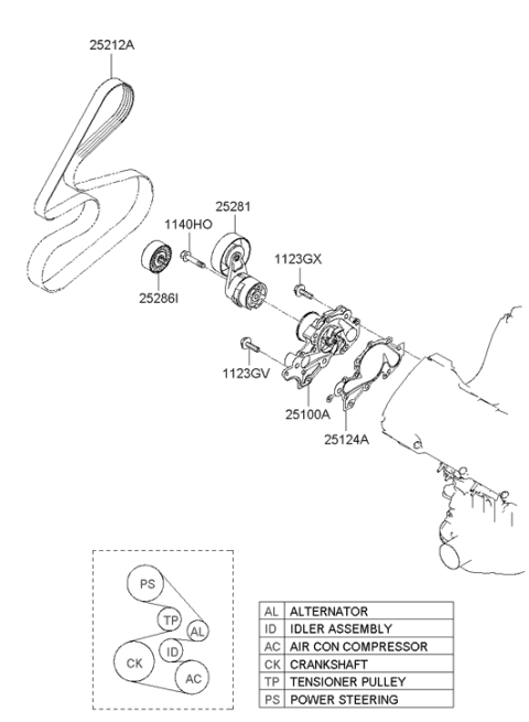 2006 Hyundai Santa Fe Ribbed V-Belt Diagram for 25212-3E050