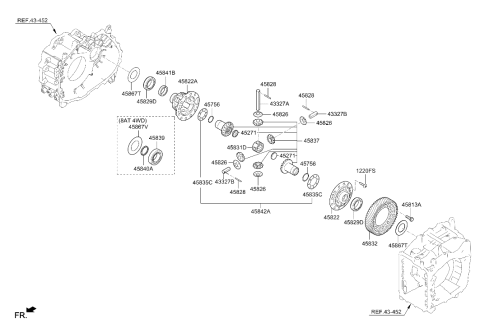2024 Hyundai Santa Cruz Transaxle Gear - Auto Diagram 2