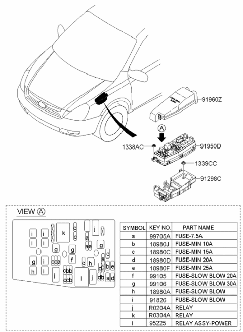 2006 Hyundai Entourage Produced After OCT.30.2006 Engine Wiring Diagram 2