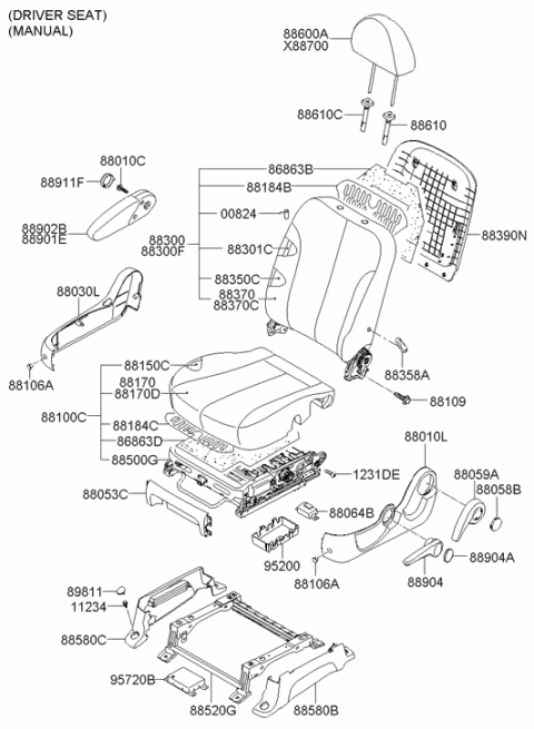 2006 Hyundai Entourage Driver Seat Armrest Assembly Front Diagram for 88901-4D010-KS2
